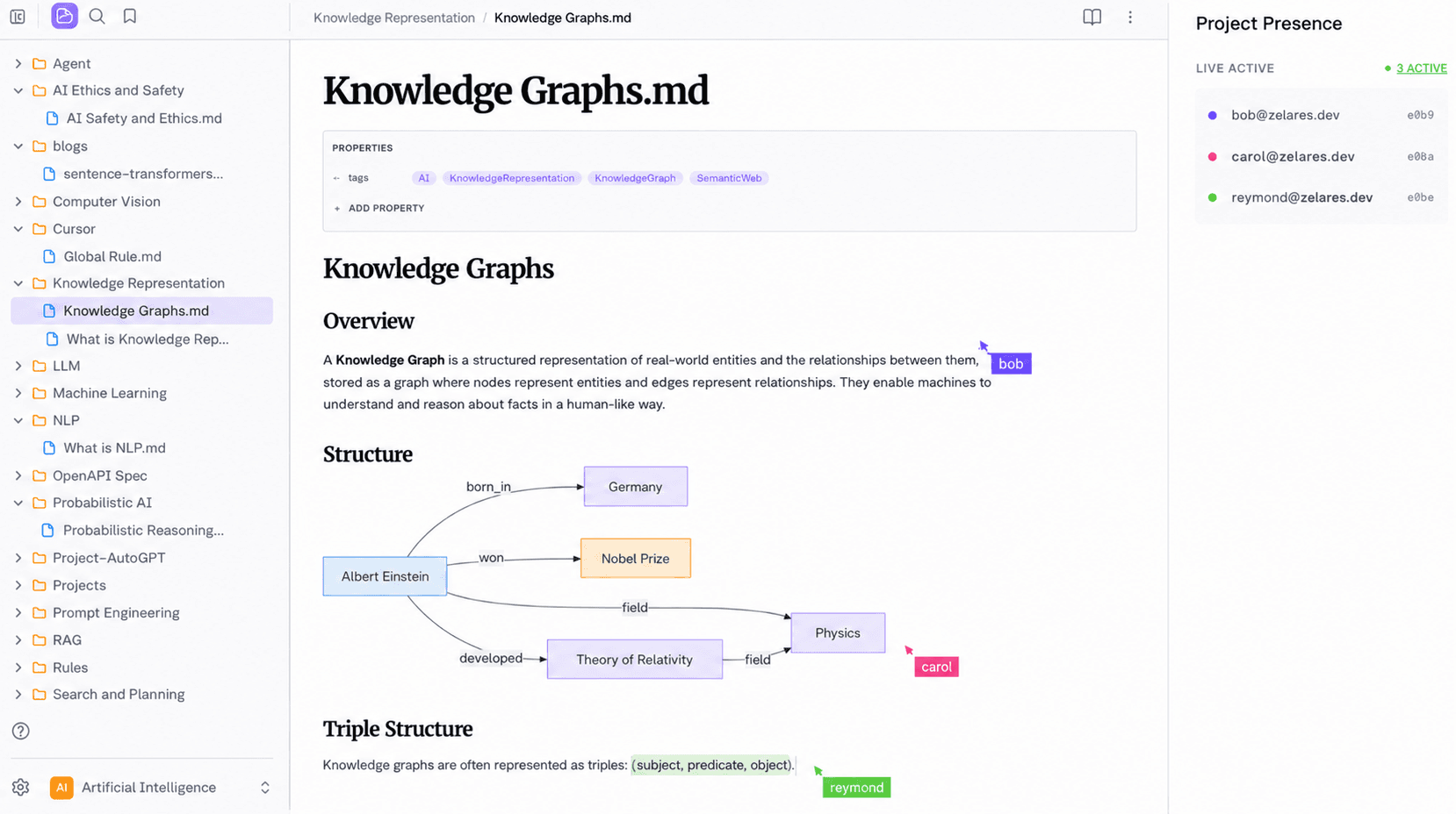 Zelares Markdown editor with active collaborators.